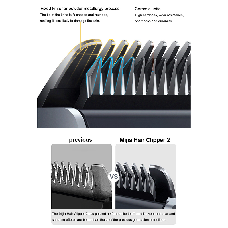 XIAOMI Mijia Clipper ผมไฟฟ้า 2 - Men'S Grooming Haircut บทวิจารณ์และราคา